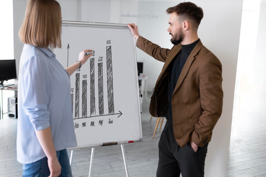 Business Growth Strategy